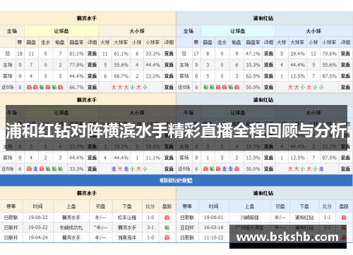 浦和红钻对阵横滨水手精彩直播全程回顾与分析